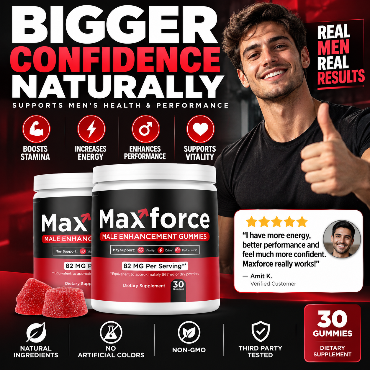 What is Max Force Supplement